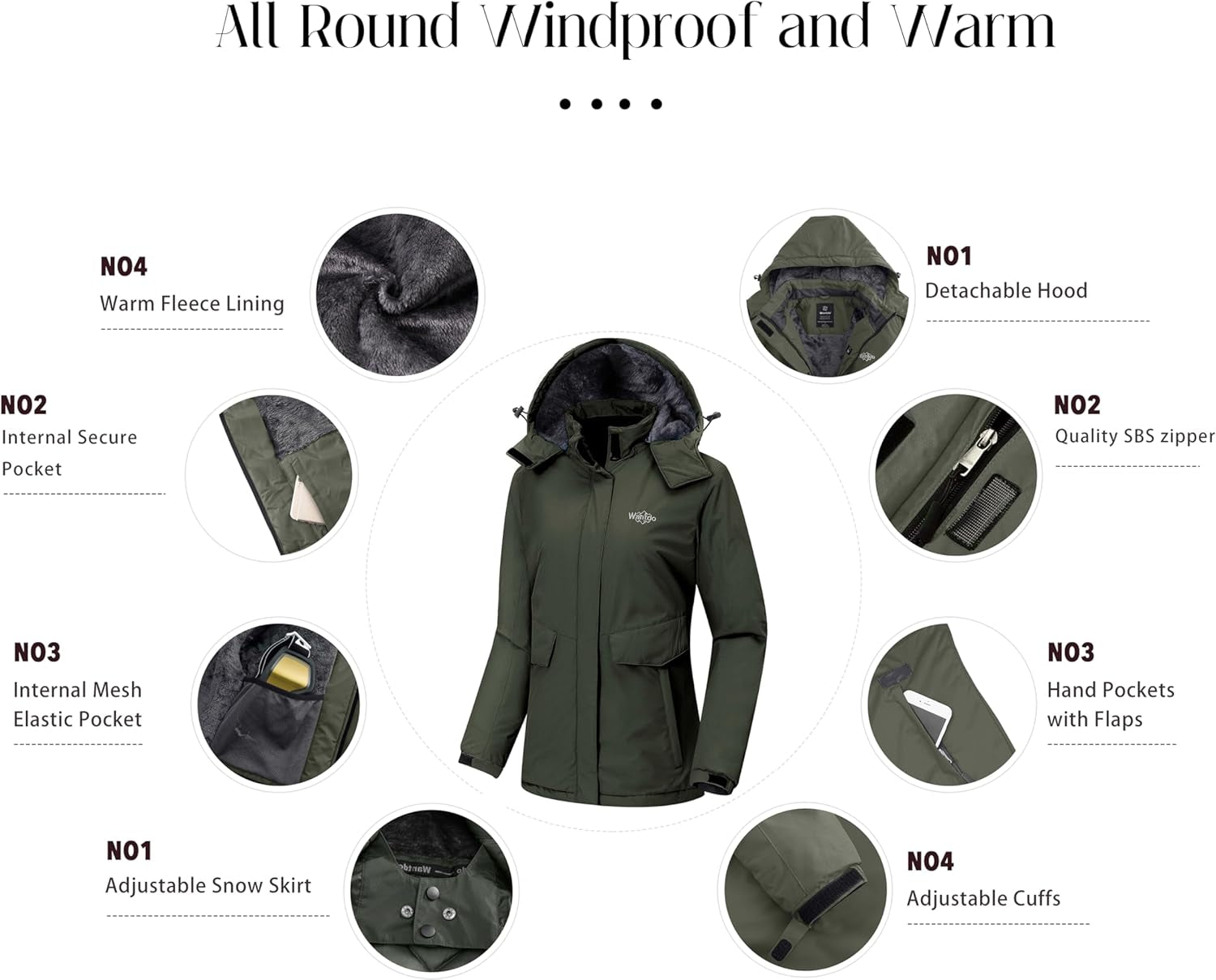 Women'S Waterproof Ski Jacket Warm Winter Coat Windproof Snow Coats Warm Fleece Raincoat