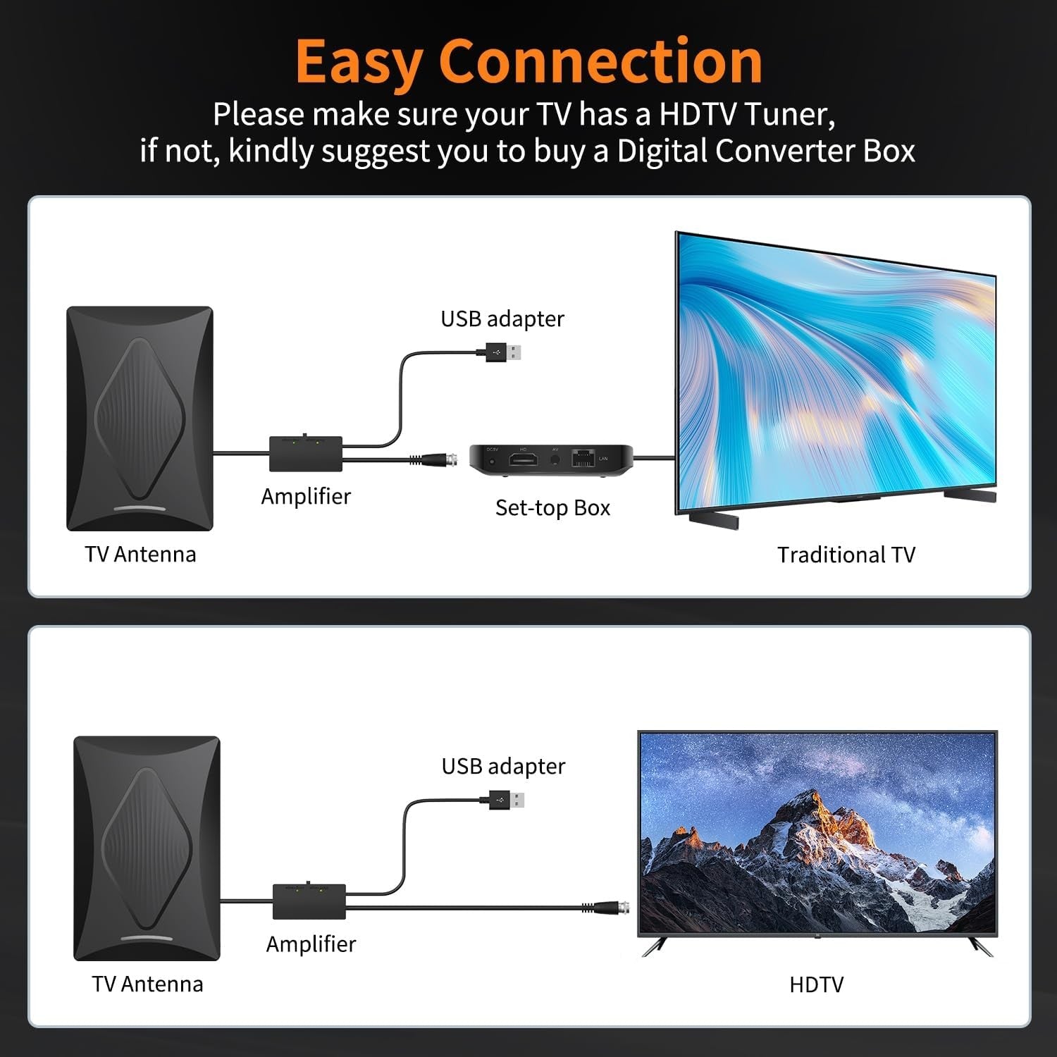 Antena De TV Para Smart TV, Antena De TV Digital De Largo Alcance