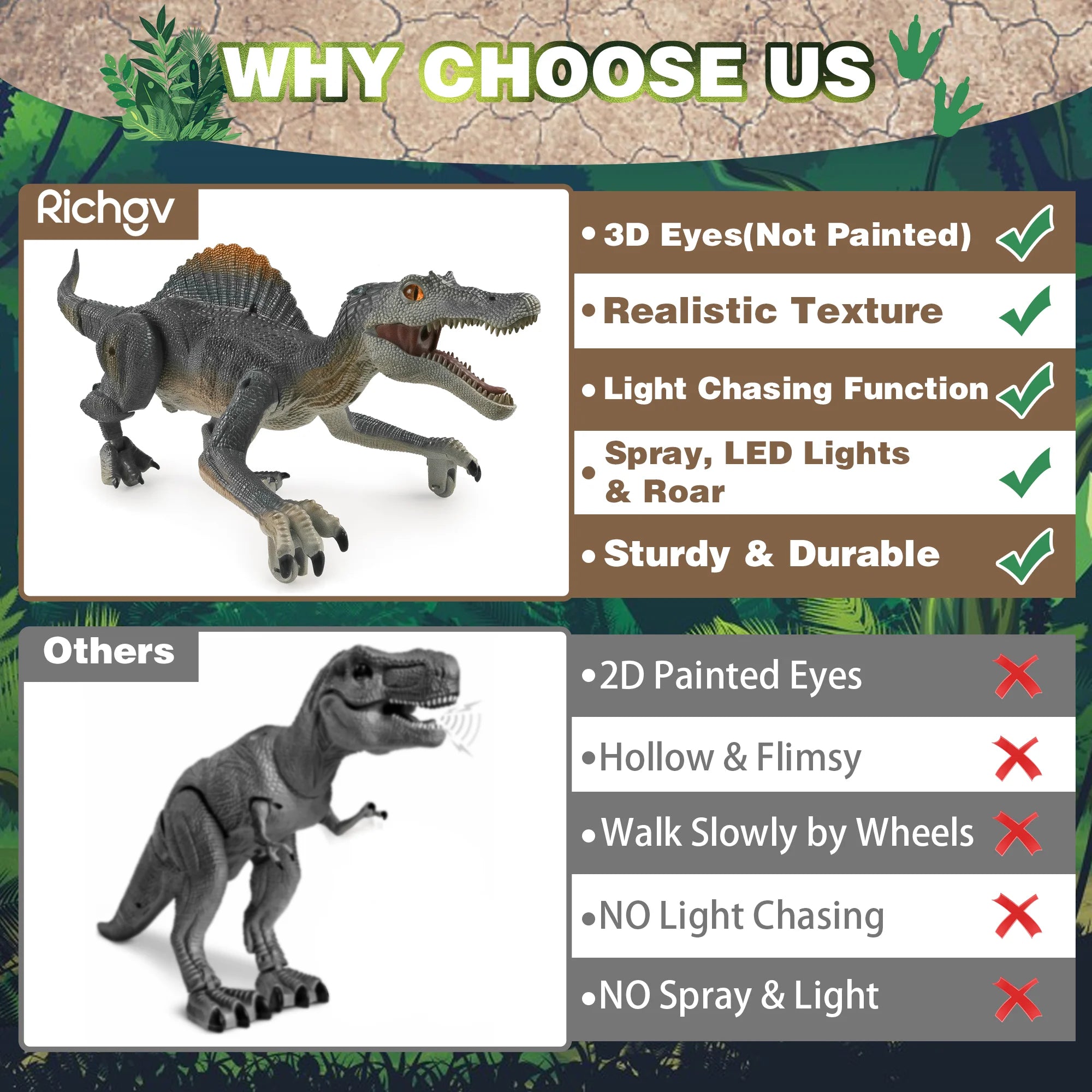Remote Control Dinosaur Toys for Boys Kids, Electronic RC Robot Toy Walking Roaring Spray Dinosaur Gift for Birthday Christmas for Kids 3-8 Year