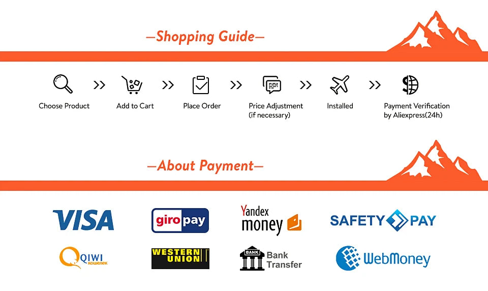 Electric Heating Gloves Men Women USB plug-in Electric Heated