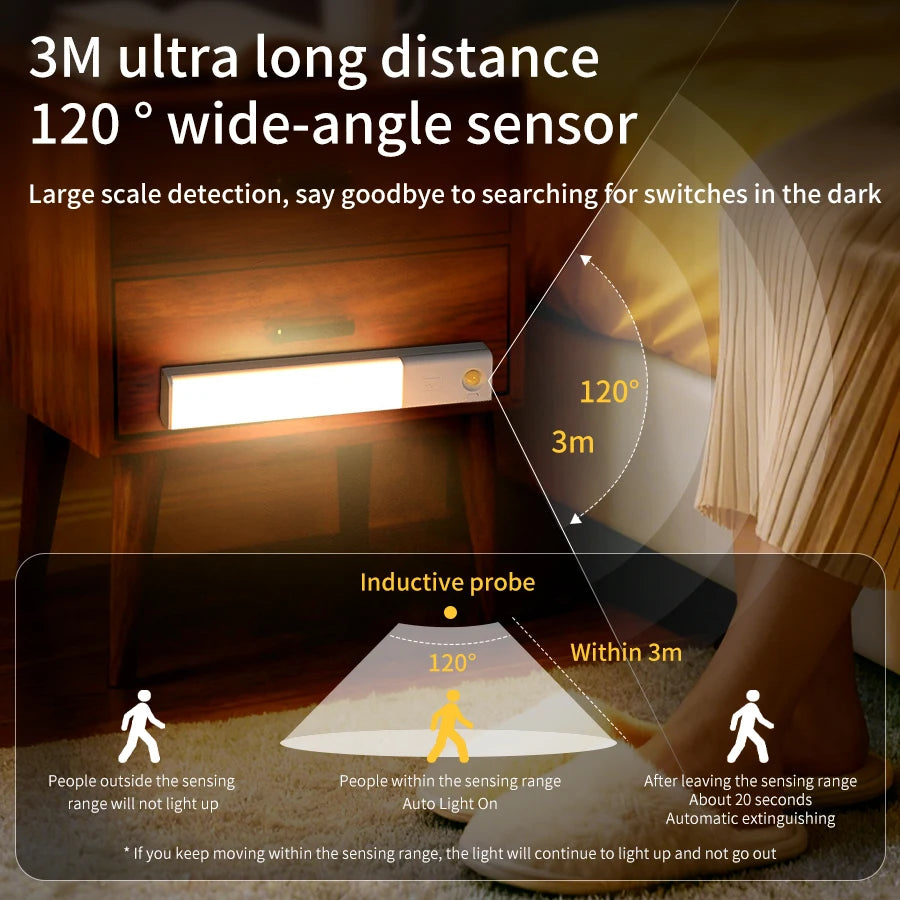 Automatic Human Body Sensor LED Bar Lights Rechargeable Cabinet