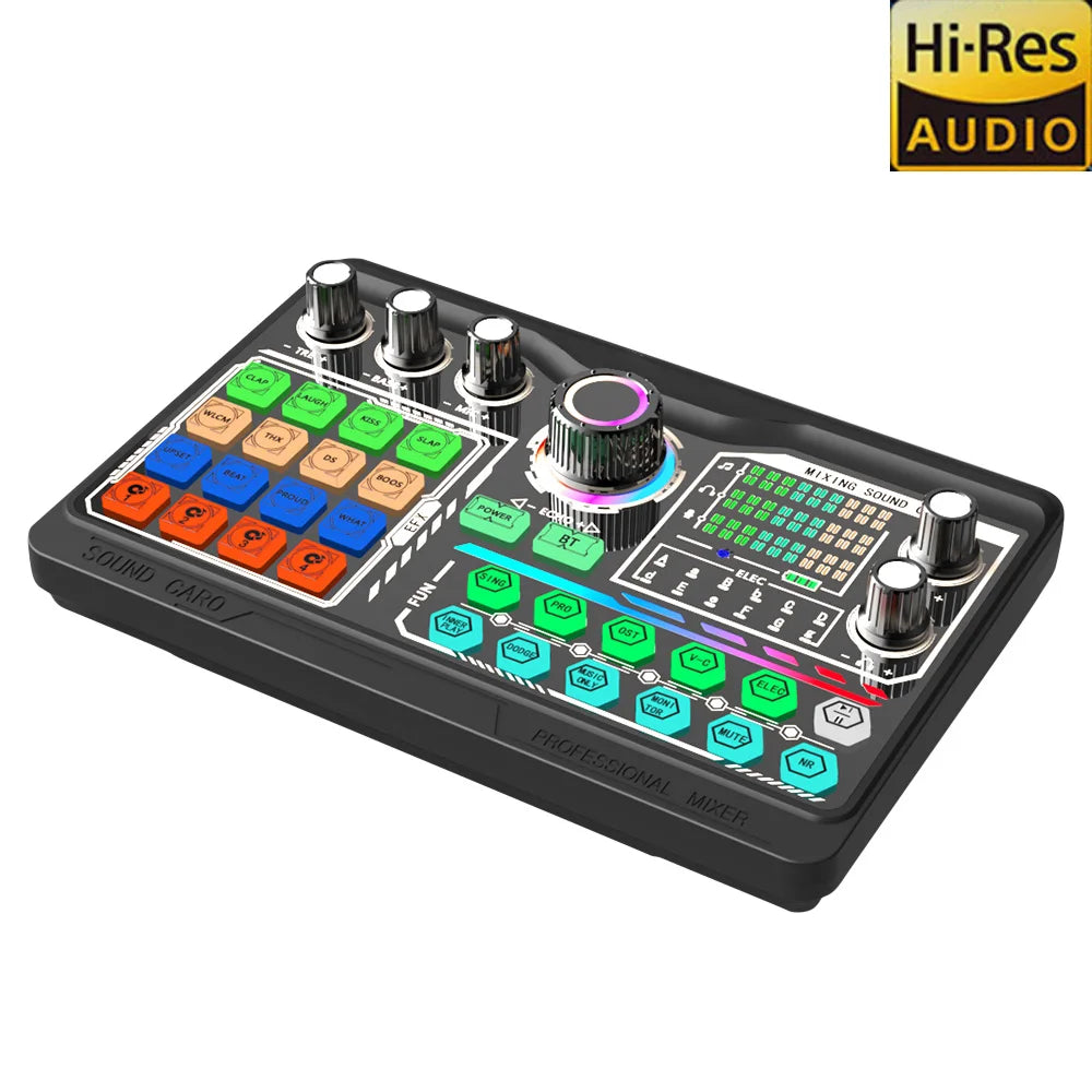 Professional Podcast Microphone SoundCard Kit Hi-Res SoundCard