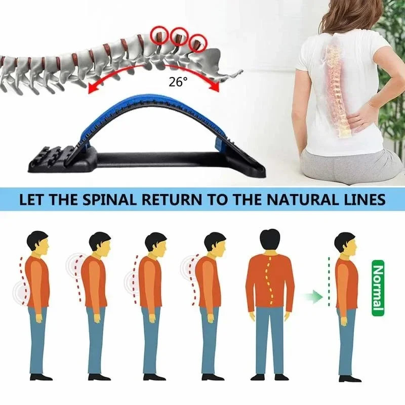 Lumbar Soothing Device, Lumbar Stretching Massager, Yoga Spine