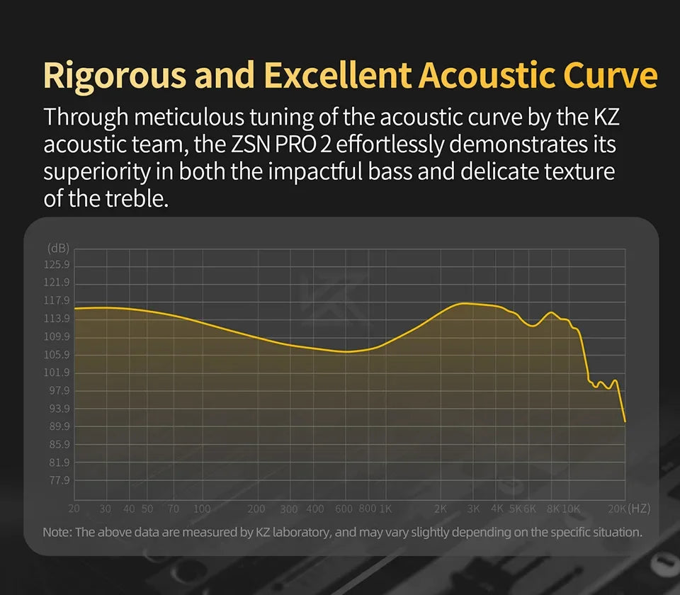 Ear Earphones HIFI Bass Headset Monitor Earbuds Sport Game