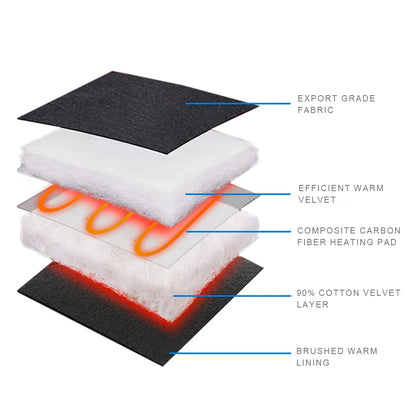 Electric Heating Gloves Men Women USB plug-in Electric Heated