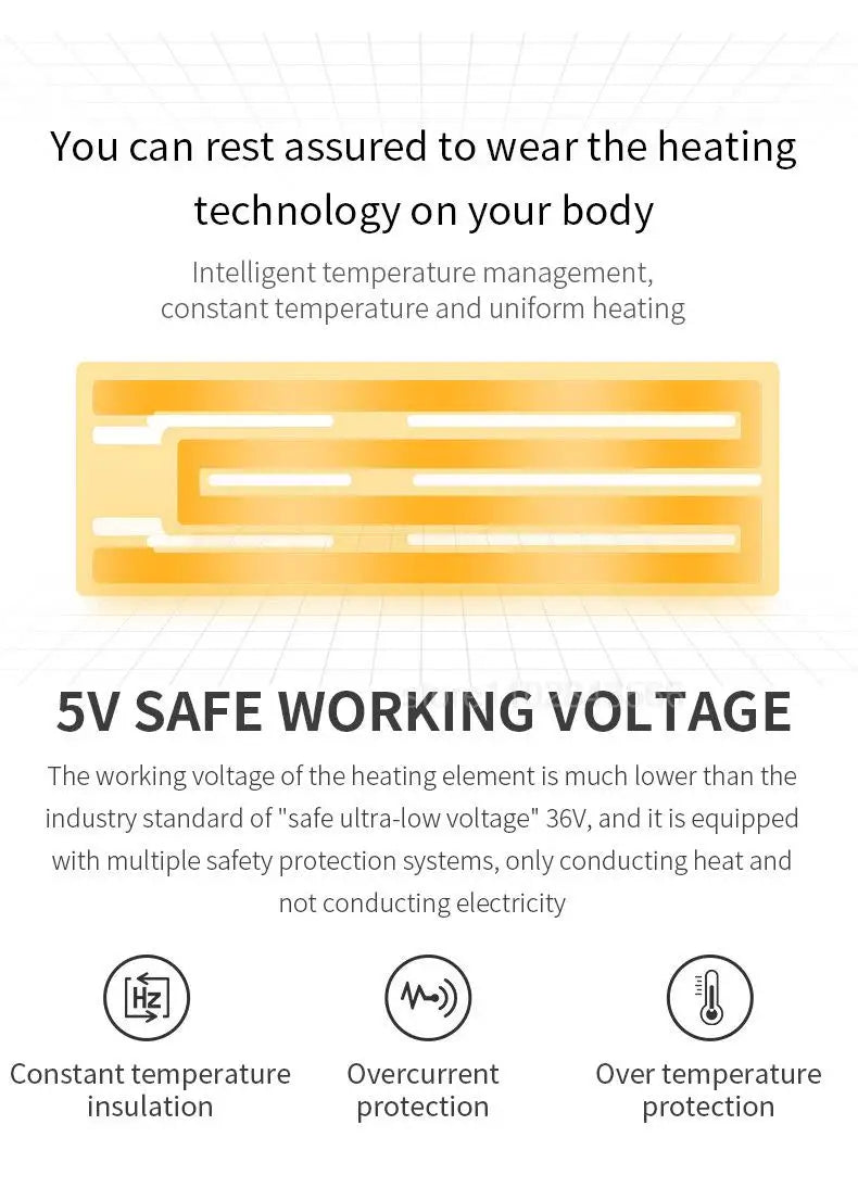 Men Heated Jacket USB Electric Heated Coat Hunting Hiking