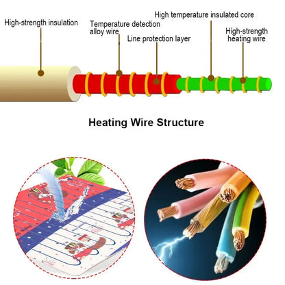 Electric Heating Blanket Automatic Thermostat Double Body