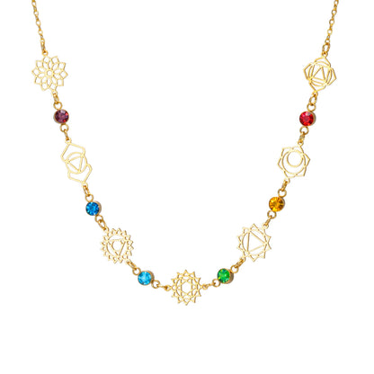 Necklaces for Women Stainless Steel Gold Color Choker