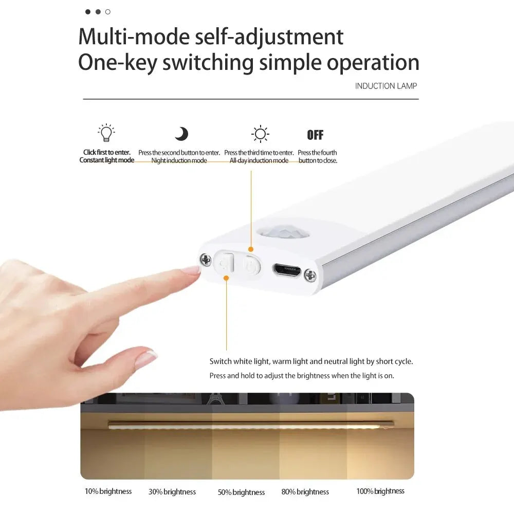 LED Cabinet Light USB Type-C Rechargeable Motion Sensor