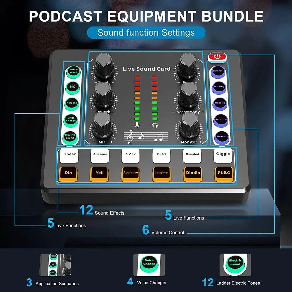 Podcast equipment package, V8s audio interface with integrated