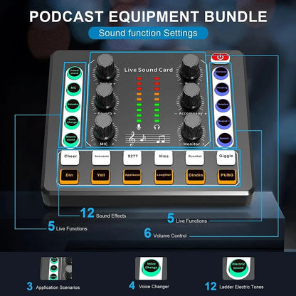 Podcast equipment package, V8s audio interface with integrated