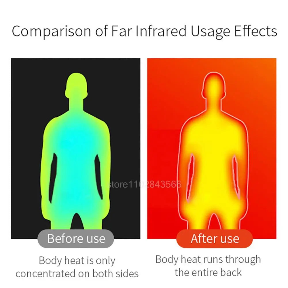 Men Heated Jacket USB Electric Heated Coat Hunting Hiking