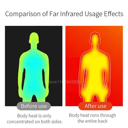 Men Heated Jacket USB Electric Heated Coat Hunting Hiking