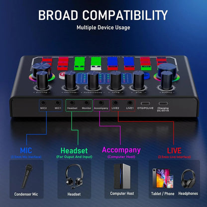 Live Sound Card Podcast Equipment With BM-800 Microphone