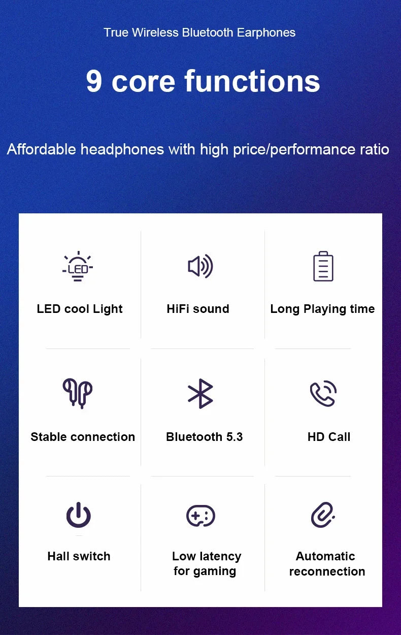 TWS X15 Wireless In Ear Earphones 9D Stereo Music HiFi Headphones