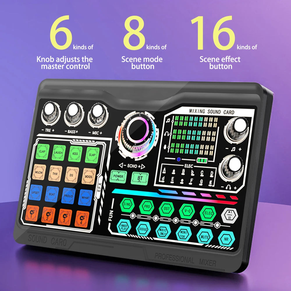 Professional Podcast Microphone SoundCard Kit Hi-Res SoundCard