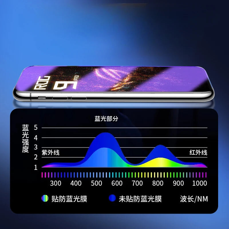 Tempered Glass for Asus ROG Phone 9 Pro Black Edge Clear