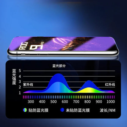 Tempered Glass for Asus ROG Phone 9 Pro Black Edge Clear