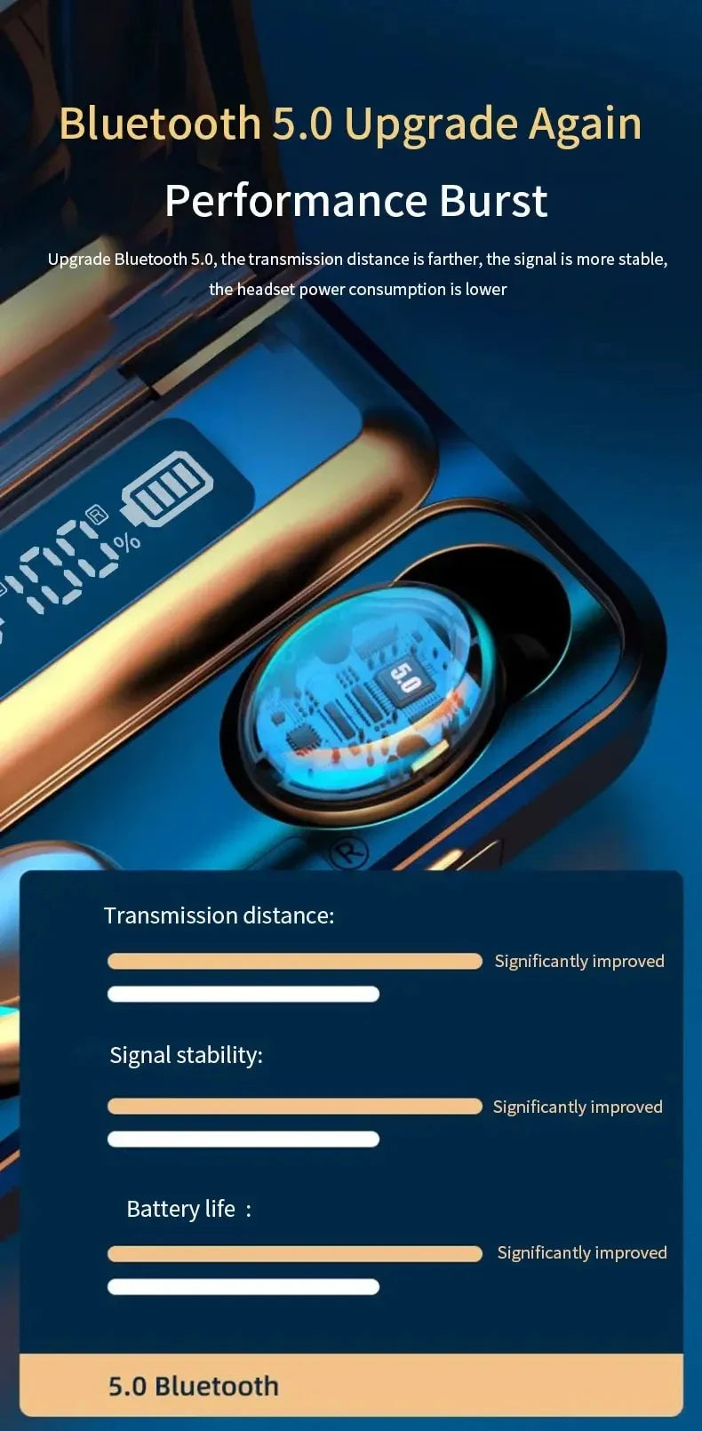 F9 Wireless Bluetooth Headphones Tws Waterproof Earbuds Earphones