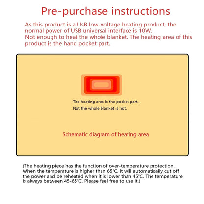 Electric Heater Blanket USB Cordless Heated Blanket Washable