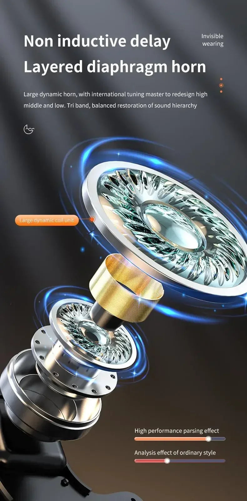 X55 TWS Mini Earpods BT5.3 Wireless Earphone IPX5 Headphones