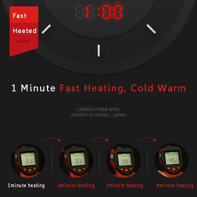 Areas Heated Jacket Men's Self Heating Jacket Winter Heated