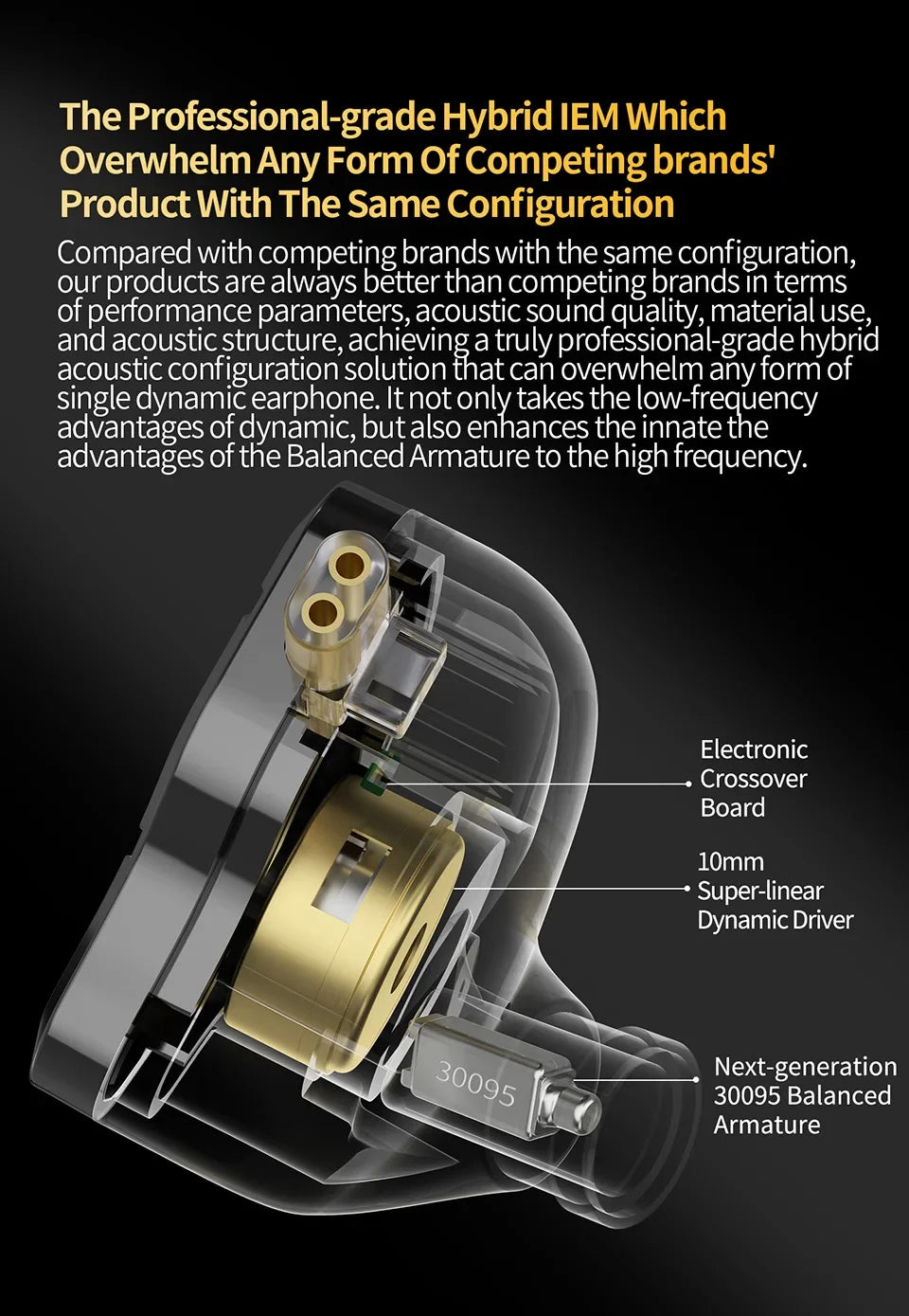 Ear Earphones HIFI Bass Headset Monitor Earbuds Sport Game