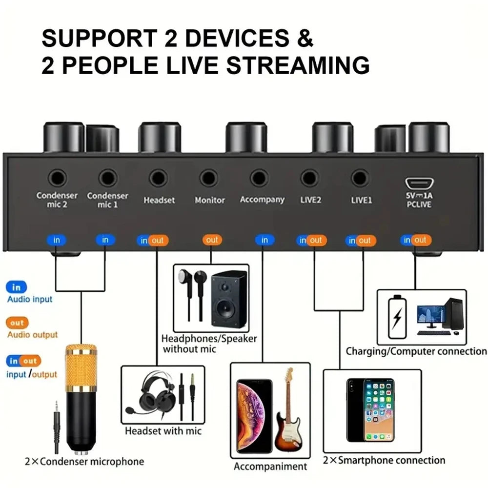V8S Live Sound Card Podcast Equipment Bundle,with Microphone