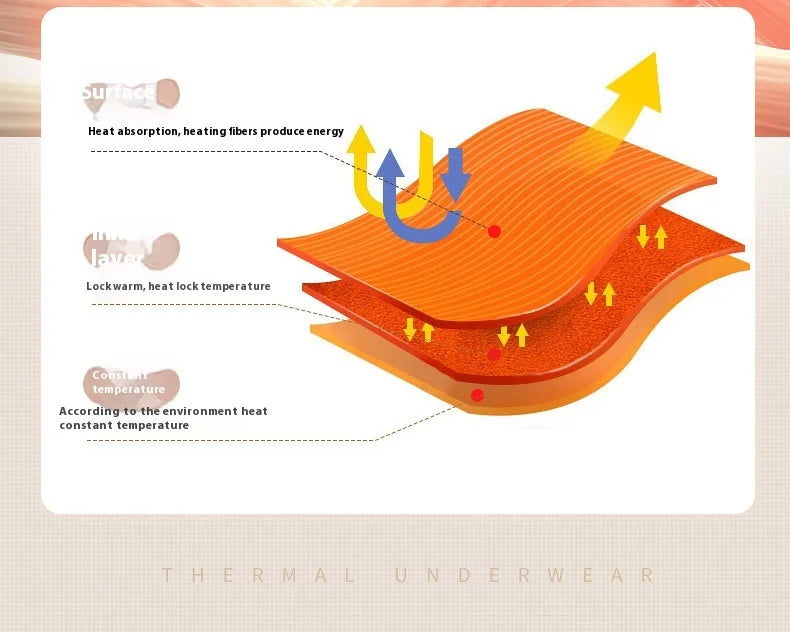 Men Double-Sided Non-marking Heating Thermal Underwear