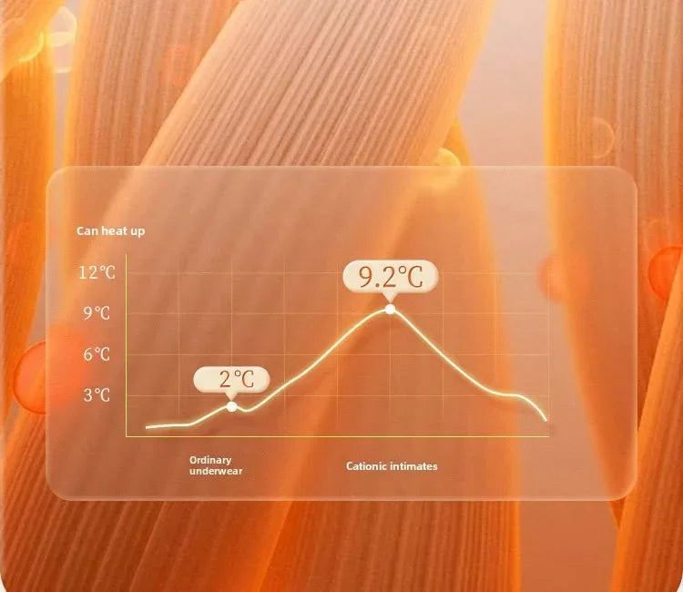 Women's Thermal Underwear Set Thermal Clothing First Base