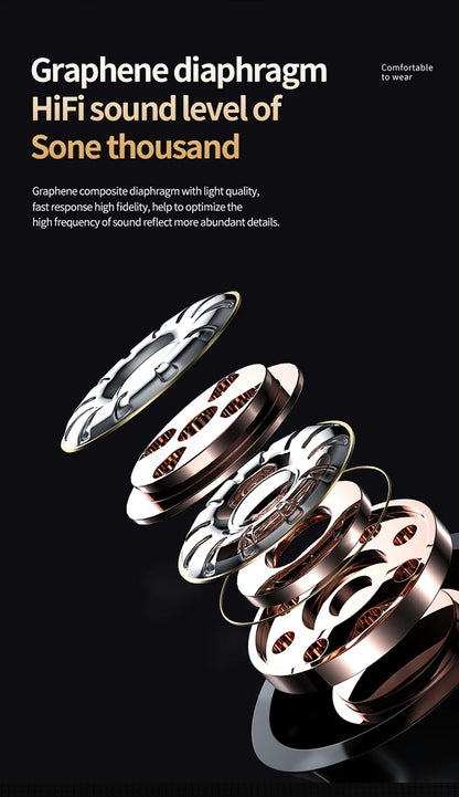 New TWS Wireless Bluetooth Earphones Sport Stereo Headphones