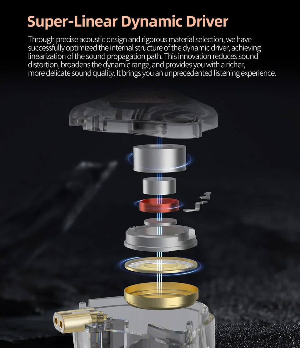 KZ EDX PRO X Dynamic Drive Earphone HIFI Bass Music Earbud Sport