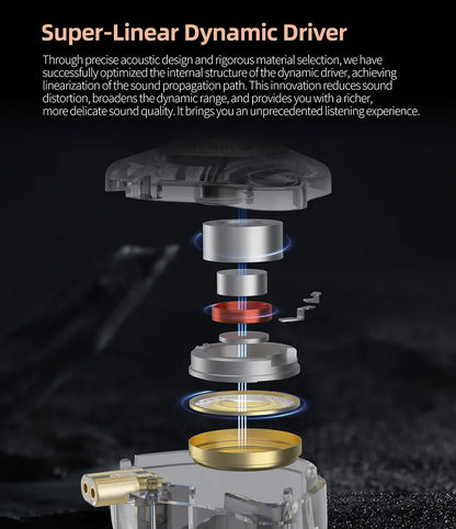 KZ EDX PRO X Dynamic Drive Earphone HIFI Bass Music Earbud Sport