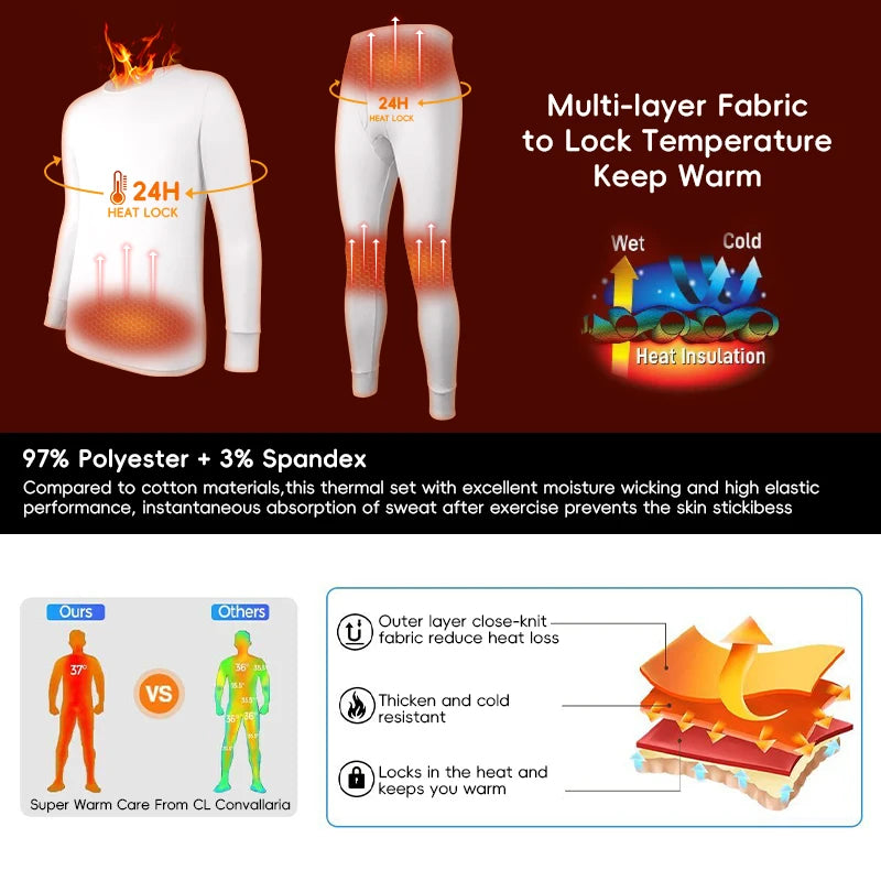 Long Johns Thermal Underwear Set for Men Fleece Lined Base