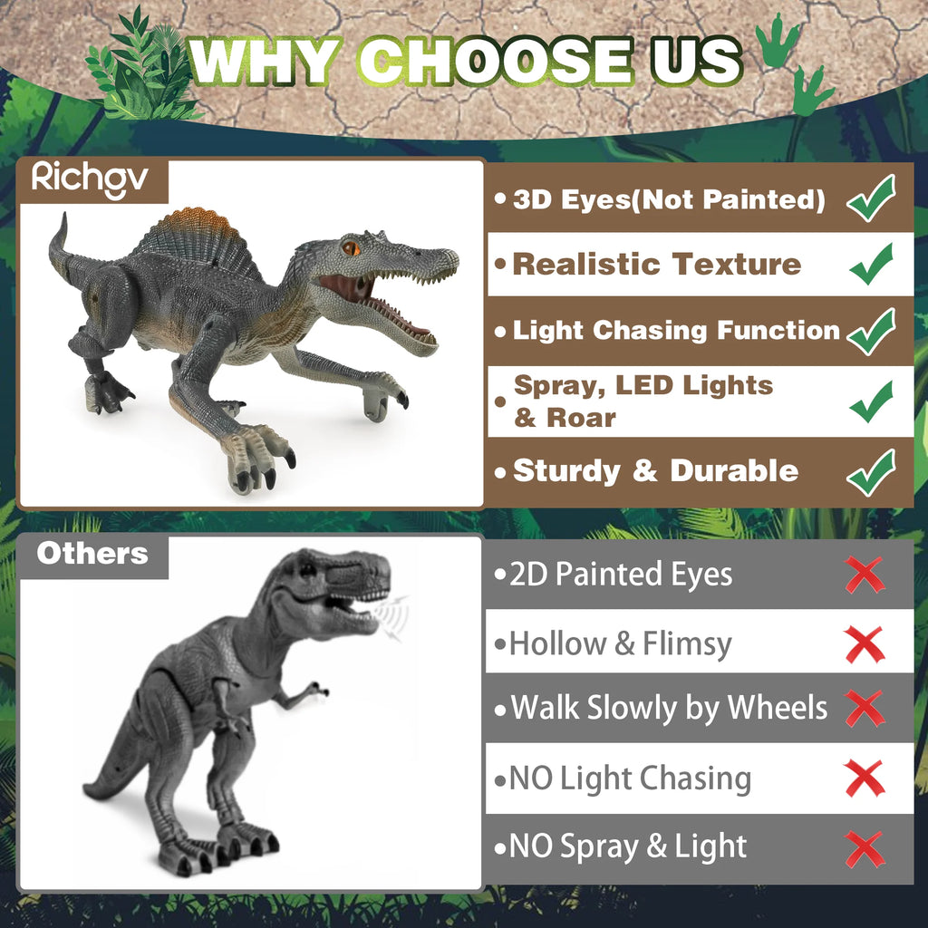 Remote Control Dinosaur Toys for Boys Kids, Electronic RC Robot Toy Walking Roaring Spray Dinosaur Gift for Birthday Christmas for Kids 3-8 Year